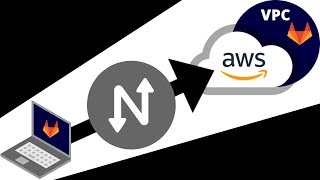 Netmaker SaaS  Connect to a private GitLab instance in an AWS VPC [upl. by Ttezzil414]