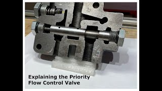 Explaining the Priority Flow Control Valve [upl. by Ayet484]