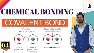 Chemical Bonding । Class 11 L4। Covalent bond । Lewis dot structure [upl. by Elleb673]