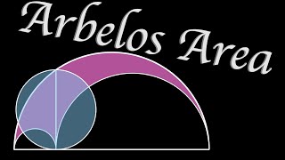 Arbelos Area visual proof [upl. by Karlis]