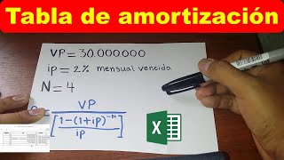 Ejercicio de TABLA DE AMORTIZACION [upl. by Terpstra]