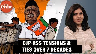 RSSBJP tensions disagreements and reconciliation over 7 decades [upl. by Amairam]