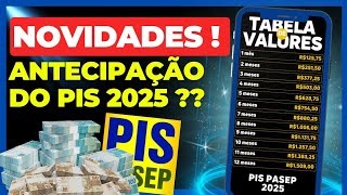 PIS PASEP 2025  Novidades Próximo valor do abono salarial 2025 muito próximo de ser DEFINIDO [upl. by Notyap]