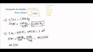 Conversión de unidades  Peso y fuerza [upl. by Bernstein]