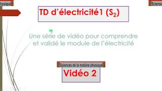 BExercice corrigé important pour comprendre la circulation dun vecteur exercice 2 série 1 [upl. by Eanal]