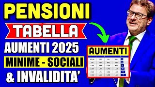 PENSIONI AUMENTI GENNAIO 2025 👉 TABELLA AUMENTI SOCIALI MINIME E INVALIDITÀ ECCO LE CIFRE 📈 💶 [upl. by Grantley]