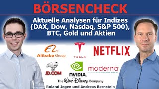 Nach der USWahl Bitcoin Gold amp die Aktien der Woche im Fokus uaTesla Alibaba Nvidia Netflix [upl. by Anderson]