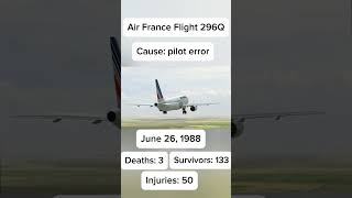 Air France Flight 296Q Crash shorts planecrash [upl. by Ornie268]