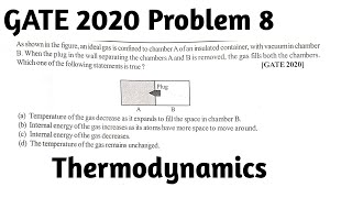 Problem Gate 2020 Thermodynamics [upl. by Nadaha421]