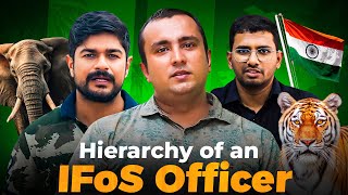 Indian Forest Service Hierarchy  Roles and Responsibilities Explained [upl. by Kaenel]