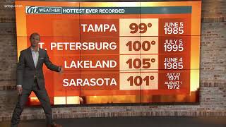 What is the hottest temperature ever recorded in Tampa [upl. by Atiugram483]