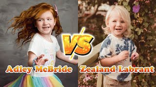 Adley McBride VS Zealand Labrant Transformation 👑 From Baby To 2024 [upl. by Sprague]