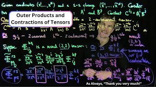 Outer Products and Contraction of Tensors [upl. by Wootan133]