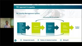 Analytical impurity standards – minimise project risk amp avoid common pitfalls [upl. by Addi]