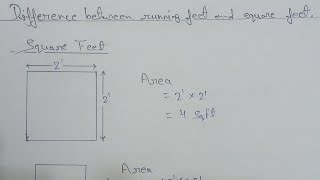 Difference between running feet and square feet  How to measure running feet [upl. by Silvia130]