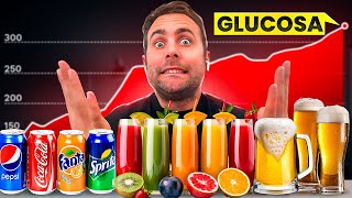 Estás son las Bebidas Qué Más Suben el Azúcar📈 Las PEORES para la Diabetes [upl. by Ahders]