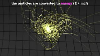 Evidence for Big Bang Cosmology [upl. by Yanej]