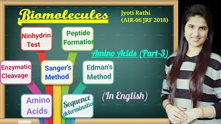 Ninhydrin Test Sangers Method Edman method Biomolecules Amino acids part3 for CSIRNET GATE JAM [upl. by Annais]