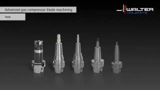 Onion root profile machining at a turbine blade  Walter Tools  Starrag AG inch [upl. by Eerazed299]