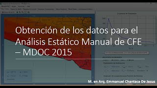 Análisis Sísmico con el Manual de Obras CFE Sismo  MDOC 2015 Parte 1 [upl. by Ainerol]