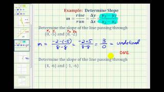 Ex Determine the Slope a Line Given Two Points on a Horizontal and Vertical Line [upl. by Thayne]