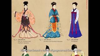 Getting to Know the Chinese Traditional Clothing  Hanfu [upl. by Oruhtra]