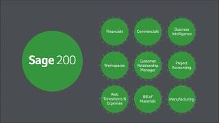 Sage 200 Overview [upl. by Proudlove]