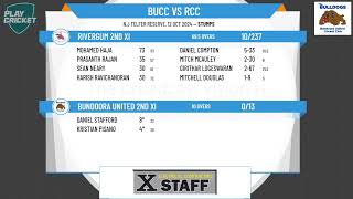 Bundoora United 2nd XI v Rivergum 2nd XI [upl. by Euhc289]