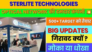 Sterlite Technologies Stock Latest News  Sterlite Technologies Share Latest News  Share Bazar [upl. by Erminia]