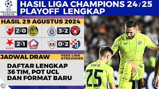 HASIL LIGA CHAMPION TADI MALAM TERBARU  Daftar Tim Lolos dan Jadwal Drawing UCL 20242025 live UEFA [upl. by Allwein]