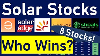 8 Solar Stocks Who Wins Who Will Grow Most ENPH SEDG SPWR TYGO CSIQ SHLS ARRY NXT [upl. by Lozar]