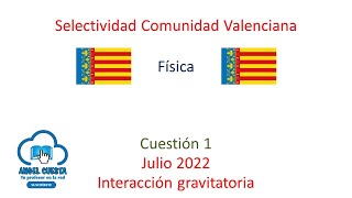 Cuestión 1 Física Examen PAU Julio 2022 Comunidad Valenciana [upl. by Madi]