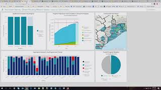 Operations Dashboard for ArcGIS An Introduction [upl. by Gracia909]