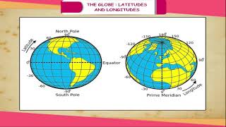 The Globe Latitudes and Longitudes class6 [upl. by Bonny68]