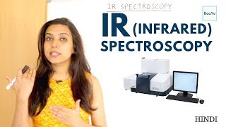 IR Infrared Spectroscopy  Introduction and Principle [upl. by Stephannie]