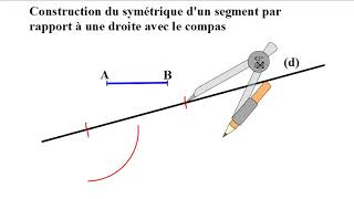 La symétrie orthogonale [upl. by Doug]