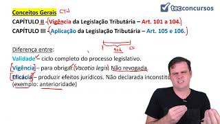 0502 Aula de Vigência e Aplicação da Legislação Tributária Direito Tributário [upl. by Jovi326]