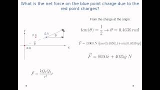 Coulombs Law  Superposition [upl. by Dianemarie]