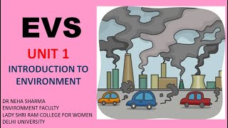 EVS  UNIT 1 INTRODUCTION TO ENVIRONMENT [upl. by Oelc741]