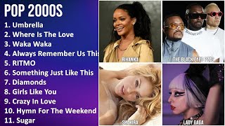 POP 2000s Mix  Rihanna The Black Eyed Peas Shakira Lady Gaga  Umbrella Where Is The Love [upl. by Bowrah]