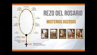 SANTO ROSARIO MISTERIOS GOZOSOS lunes y sábados Adaptar velocidad [upl. by Halyahs]