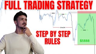 Full In Depth SMC Trading Strategy Beginner to Advanced [upl. by Zetes403]