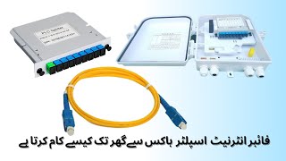 Fiber to home splitter FTTH Splitter Box Fiber Distribution Box [upl. by Pfosi]