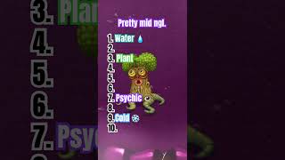 Ranking all Oaktopus 🌳 pt 1 mysingingmonsters shorts [upl. by Adnalra17]