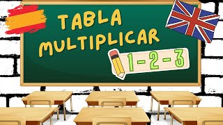 ✏️​📙​​ Tabla de MULTIPLICAR DEL 1 2 y 3 ❗️❗️❗️ APRENDE de manera DIVERTIDA ❗️❗️❗️ 📙​​✏️​ [upl. by Southard]