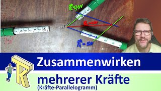 Zusammenwirken mehrerer Kräfte  das Kräfteparallelogramm [upl. by Eriha]