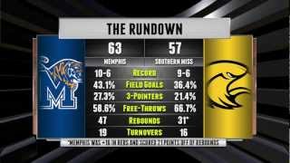 Memphis Womens Basketball Southern Mississippi Game Recap [upl. by Damicke336]