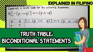 BICONDITIONAL STATEMENT TRUTH TABLE [upl. by Ezana]