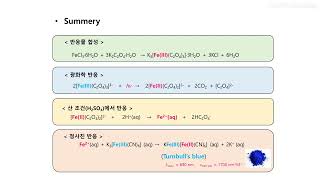 일반화학실험 옥살레이트철 착화합물의 합성과 광화학 반응결과처리 [upl. by Hutt]