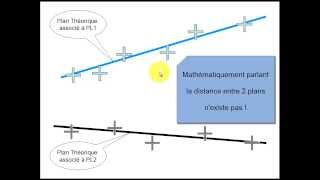 5000a FMT Formation à la Métrologie Tridimensionnelle  FMT1 explications [upl. by Eart]